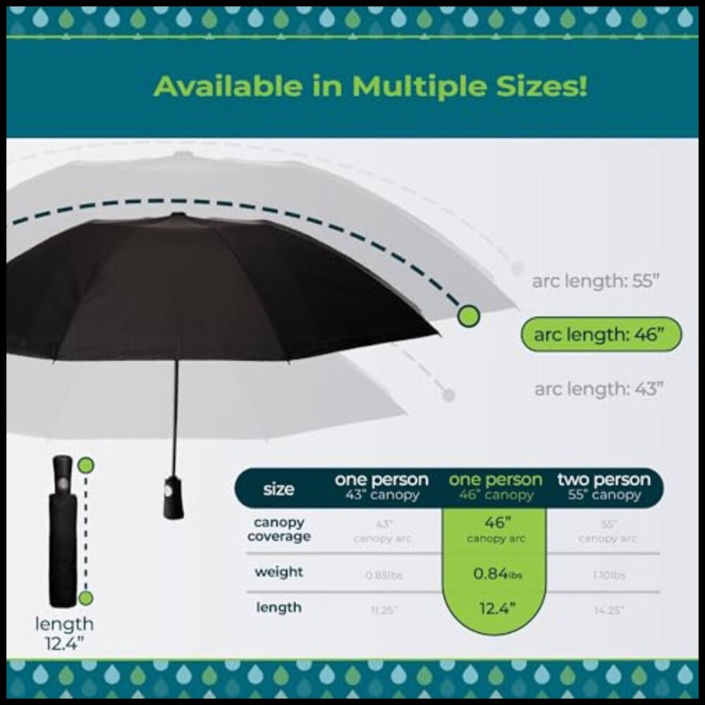 Compact Folding Umbrella Windproof Auto Open Clos… - image 3